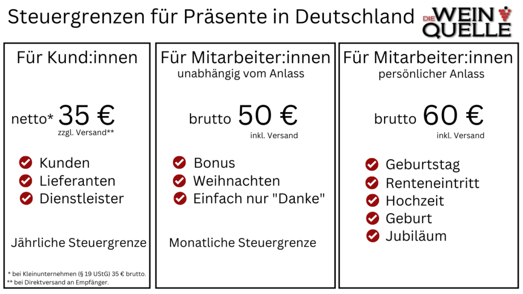 Steuergrenzen für Mitarbeiter und Kunden in Deutschland