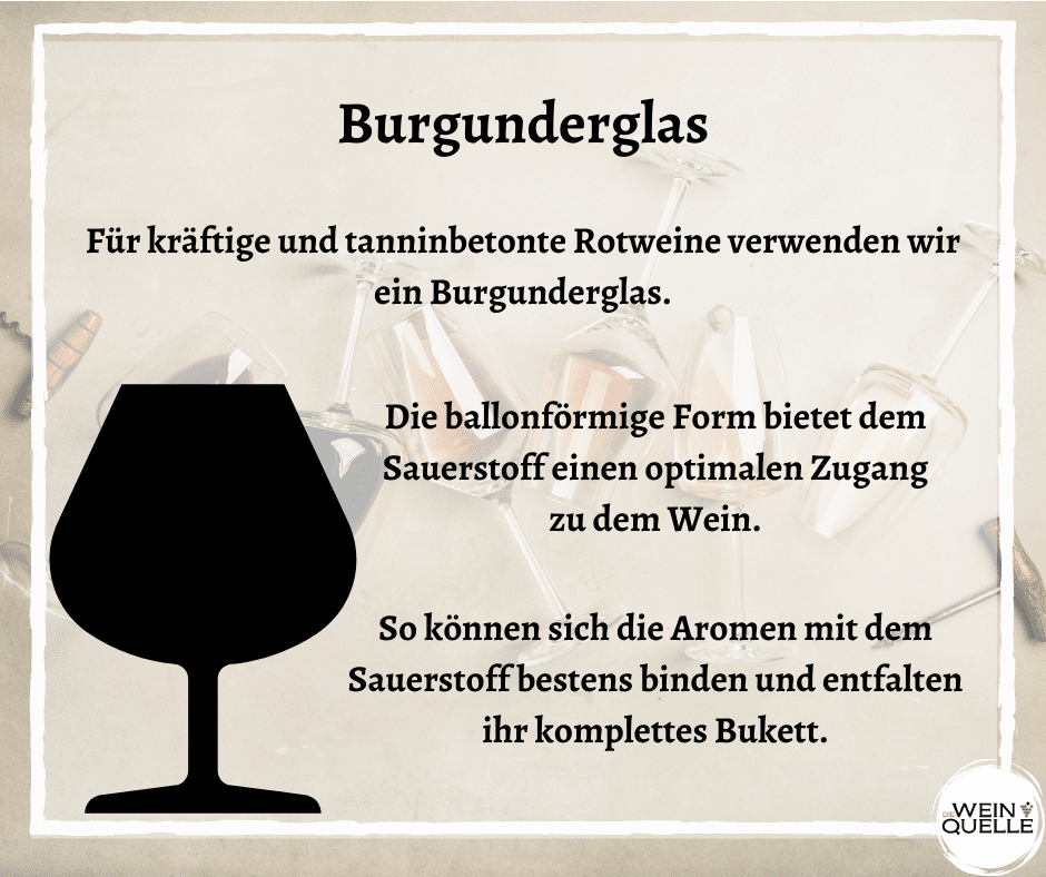 Burgunderglas