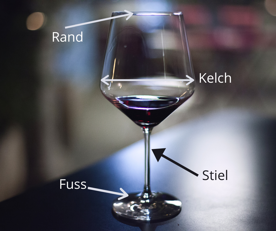 Glas für Wein