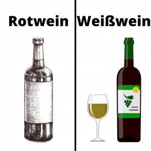 Das Bild ist mit einem senkrechten Strich in zwei Teile aufgeteilt. Auf der linken Seite steht oben "Rotwein". Darunter sehen wir eine alte Rotweinflasche. Auf der rechten Seite steht oben "Weißwein". Darunter sehen wir eine junge und frische Weißweinflasche mit einem halbvollen Glas Weißwein, dass links neben der Flasche steht.